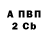 Альфа ПВП мука GTY DER